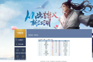 【热血江湖】热血江湖+网站+可以注册+可以看排行榜