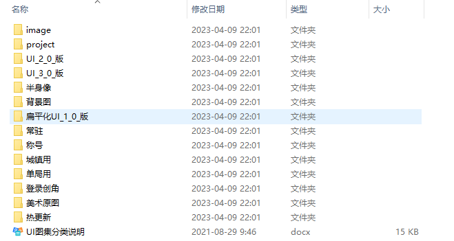 【情怀阿拉德】情怀巅峰大陆阿拉德全套源码+仅供参考